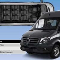 Airport & Ground Transfers